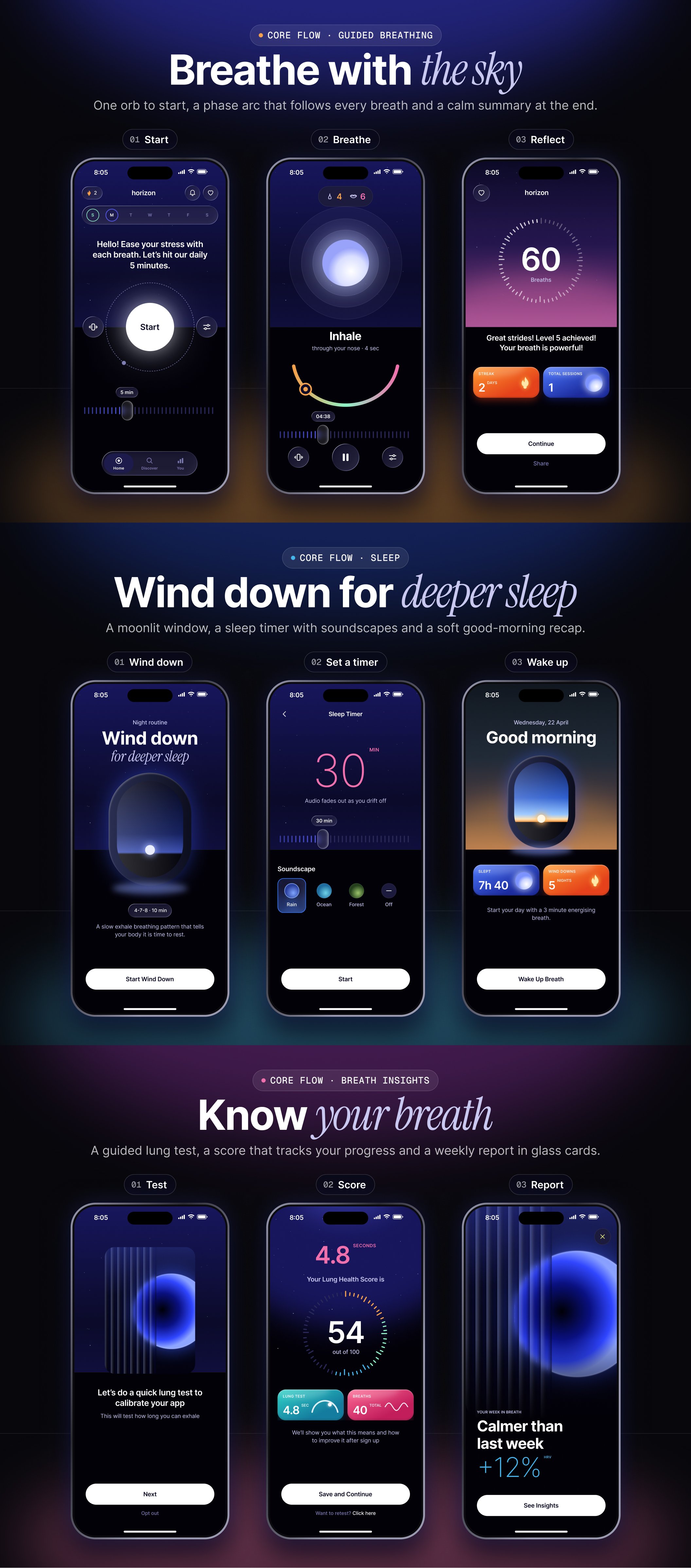 呼吸冥想App UI套件（Figma），Horizon - Breathing & Mindfulness App UI Kit