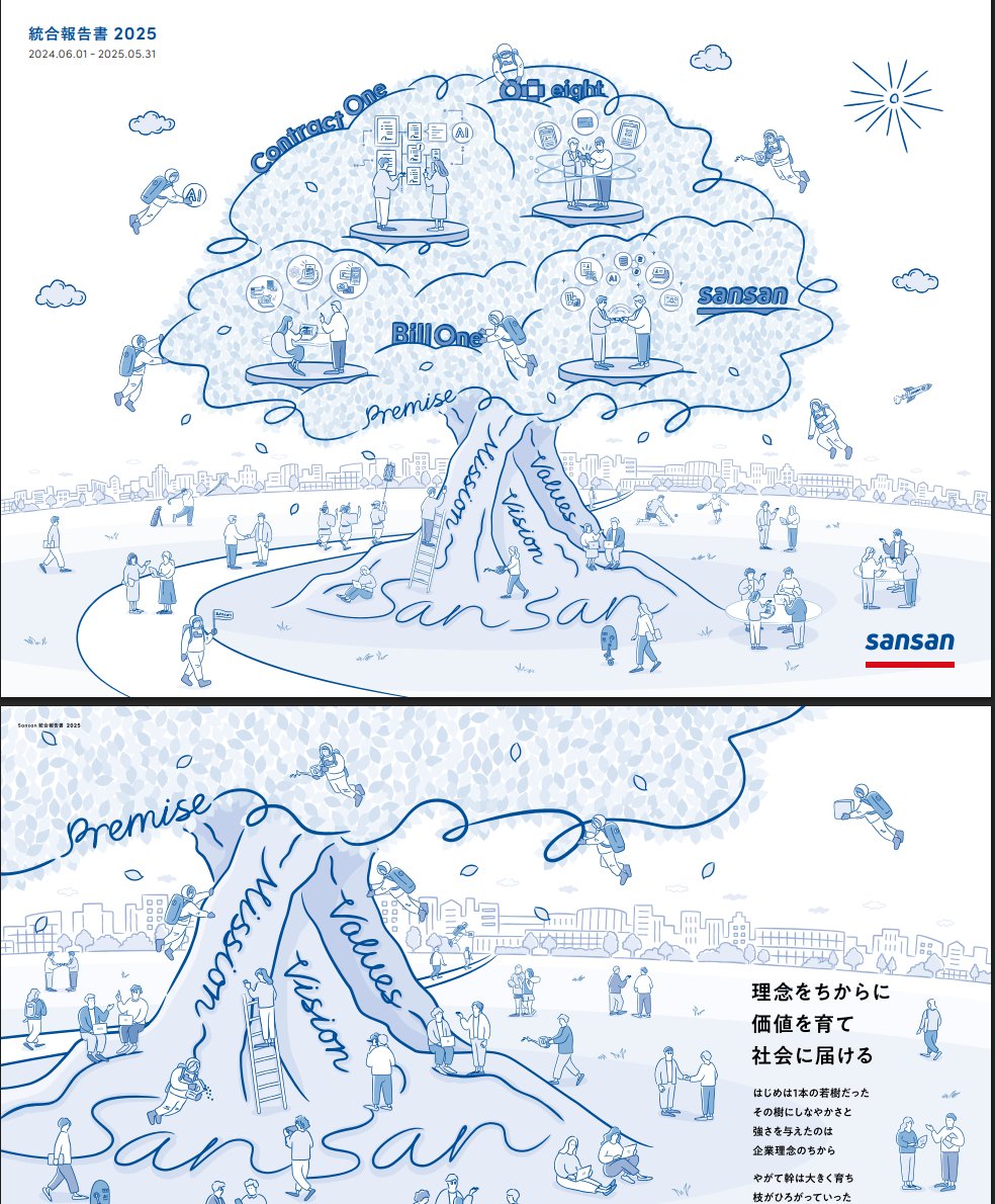 Corporate Ecosystem Tree: Sansan Business Vision Illustration Nano Banana提示词