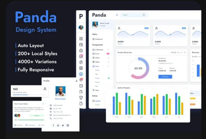 Panda UI Kit – Figma Design System