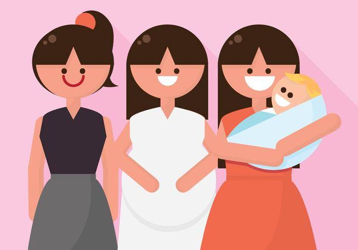 女人转型图