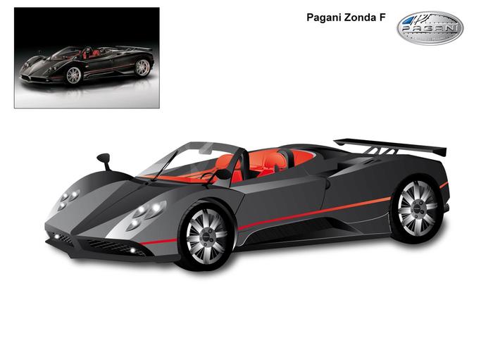 帕加尼Zonda F