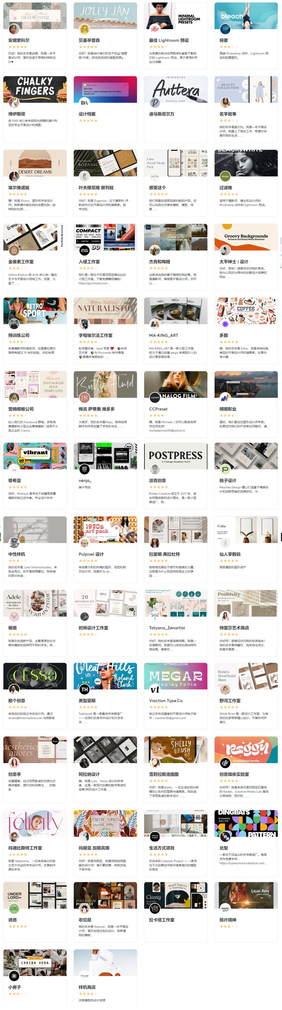 2022年的4月creativemarket.com网站分享价值高达 1000 美元的素材资源打包下载。