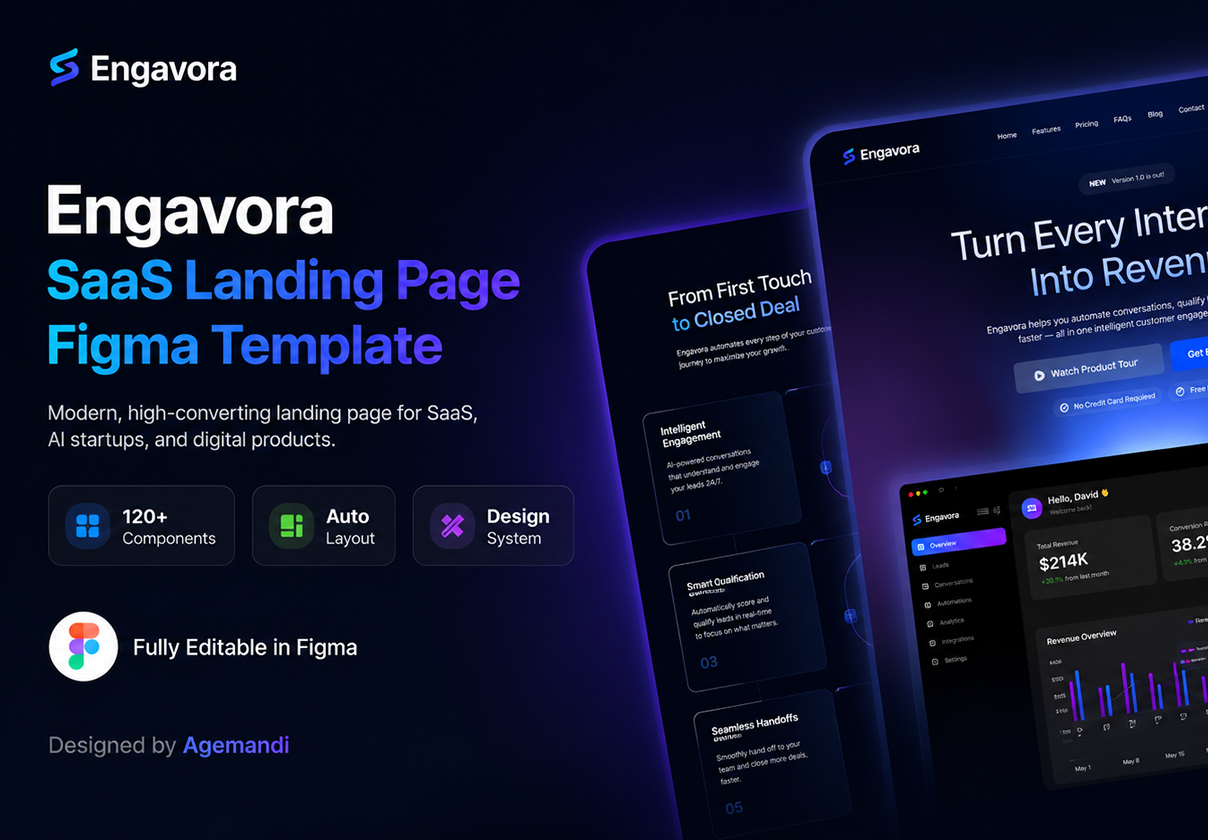 SaaS落地页Figma模板（Engavora），Engavora — SaaS Landing Page Figma Template