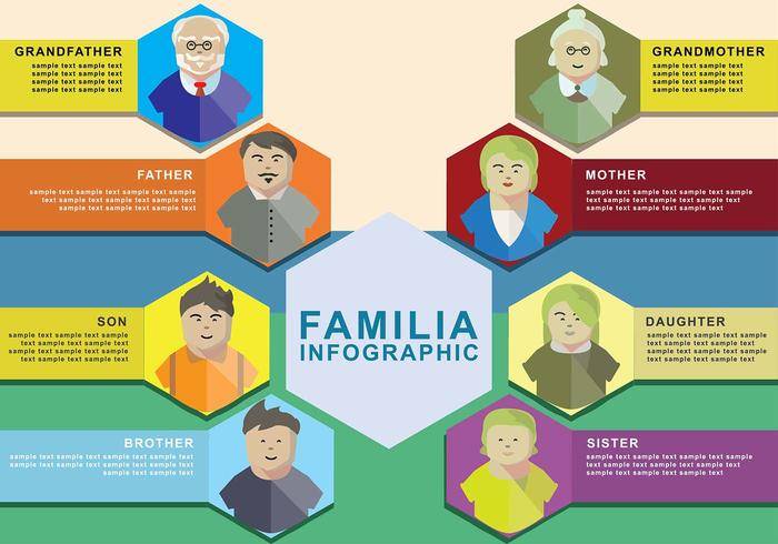 Familia信息图表矢量包