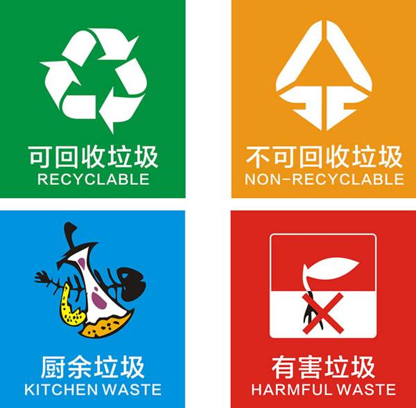 垃圾分类标识