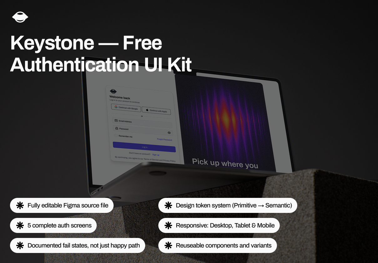 鉴权登录UI套件（Figma，Keystone），Keystone — Free Authentication UI Kit