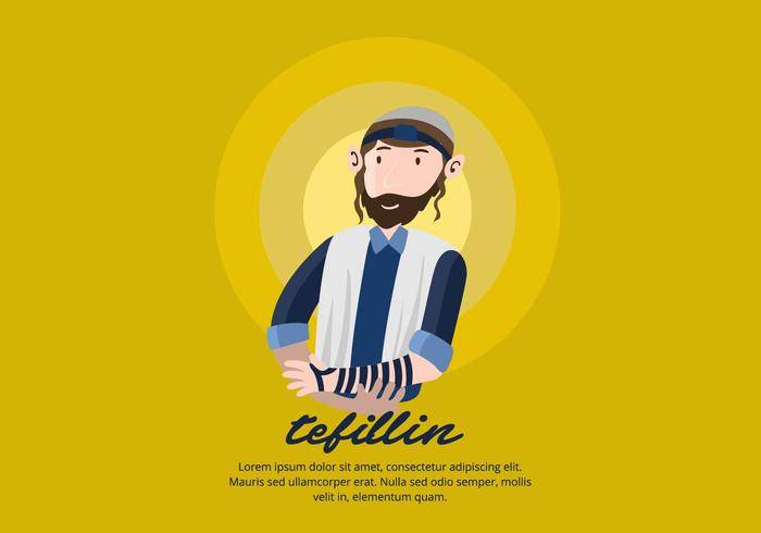 Tefillin背景