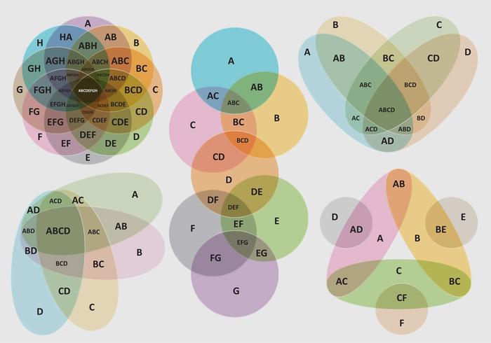 不规则的朋友图