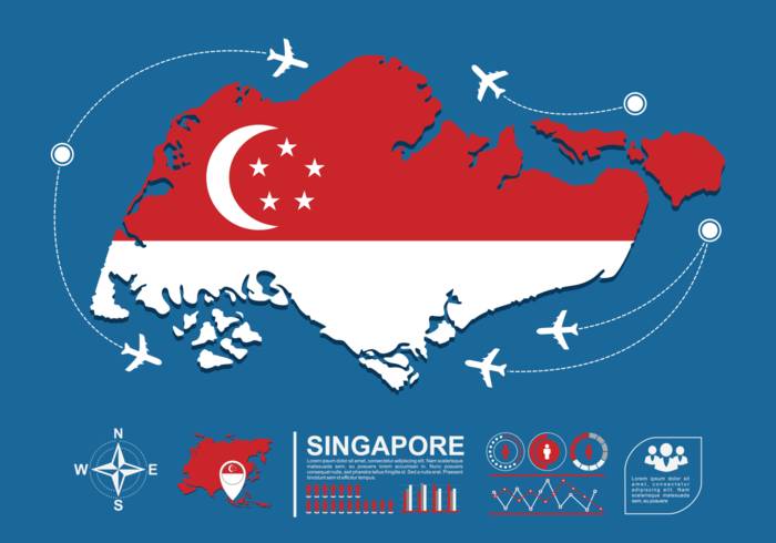 新加坡地图Infographic