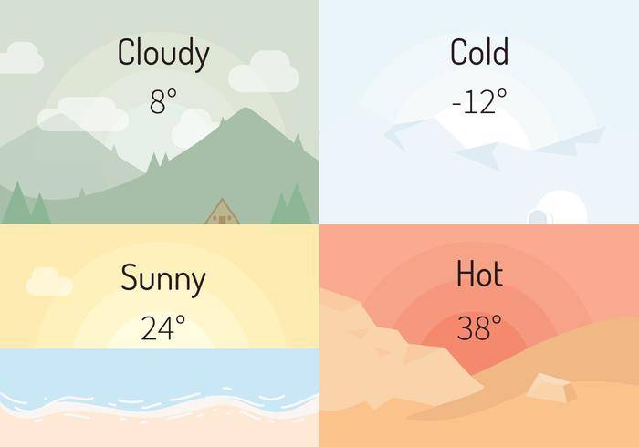 天气矢量图
