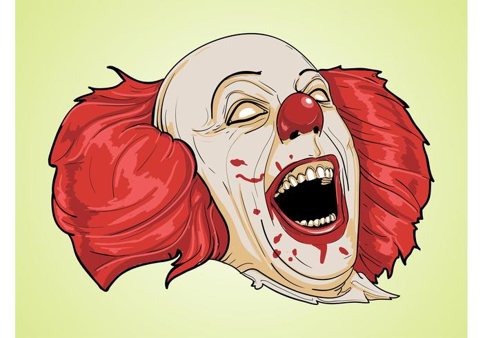 Pennywise小丑