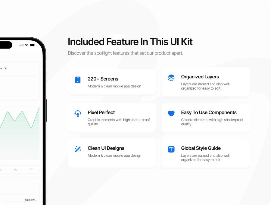 Arta - Finance App UI Kit 220+高品质的金融应用UI工具包设计