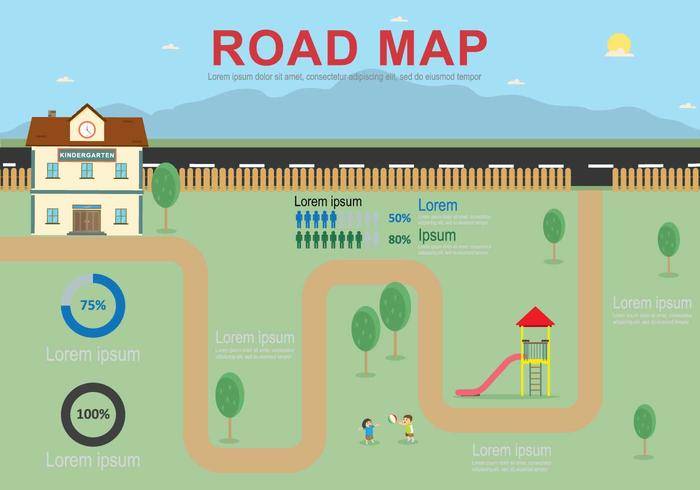 免费教育路线图插图