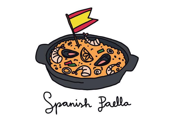 海鲜饭涂鸦