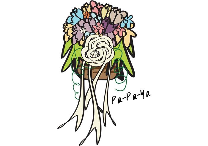 花卉
