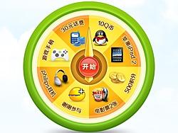 幸运大转盘（ActionScript 3.0实现）