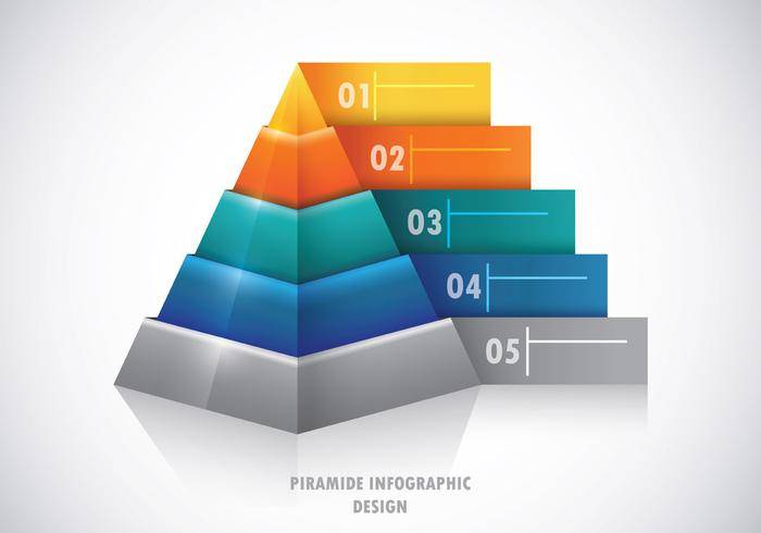 Piramide Infographic概念