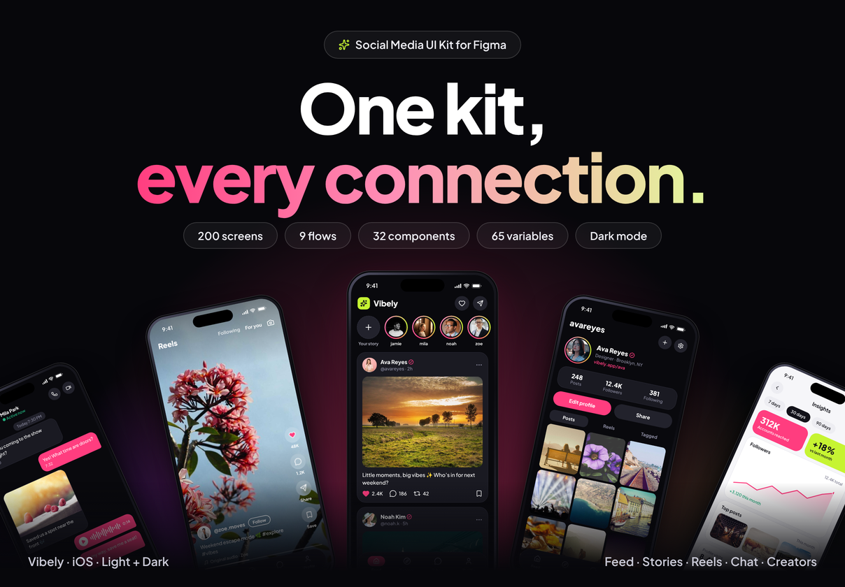 社交媒体App UI套件（Figma），Vibely – Social Media Mobile UI Kit