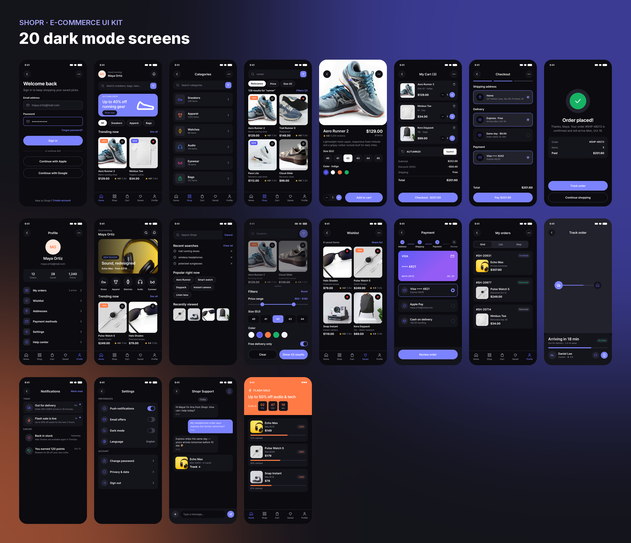 电商购物App UI套件（Figma），Shopr – E-commerce Mobile UI Kit