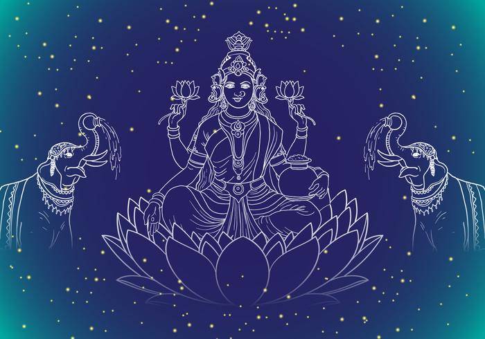 拉克希米财富女神