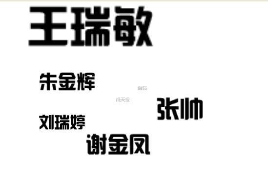 3D 深度文字链接