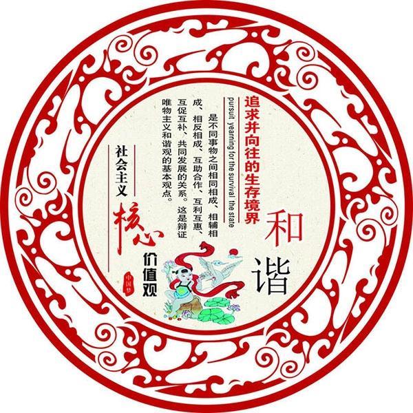 核心价值观